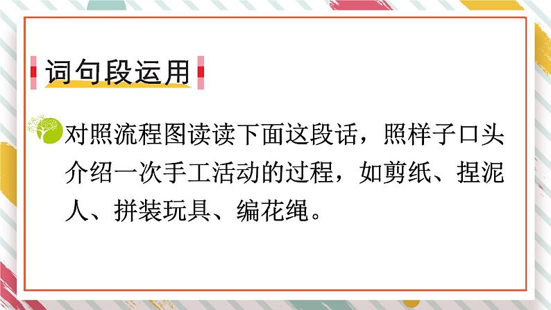 部编版语文三年级下册 语文园地三（第二课时） 课件08