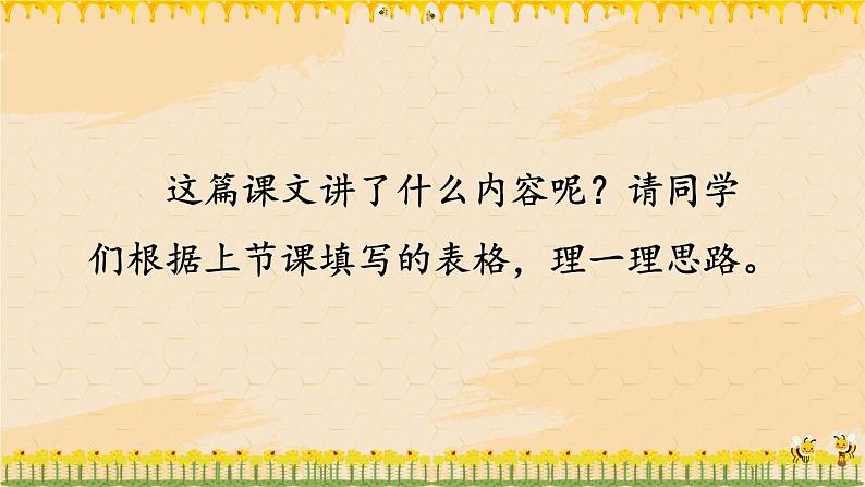 部编版语文三年级下册 14 蜜蜂（第二课时） 课件第2页