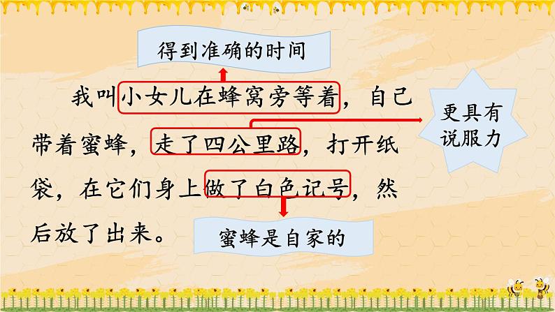 部编版语文三年级下册 14 蜜蜂（第二课时） 课件第7页