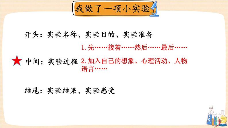 部编版语文三年级下册 习作：我做了一项小实验（第二课时） 课件02