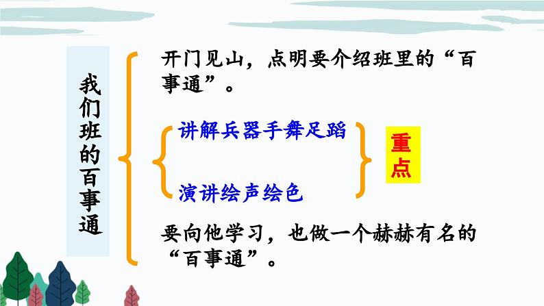 部编版语文三年级下册 习作：身边那些有特点的人（第二课时） 课件第5页