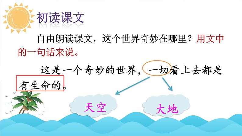 部编版语文三年级下册 22 我们奇妙的世界（第一课时） 课件第4页