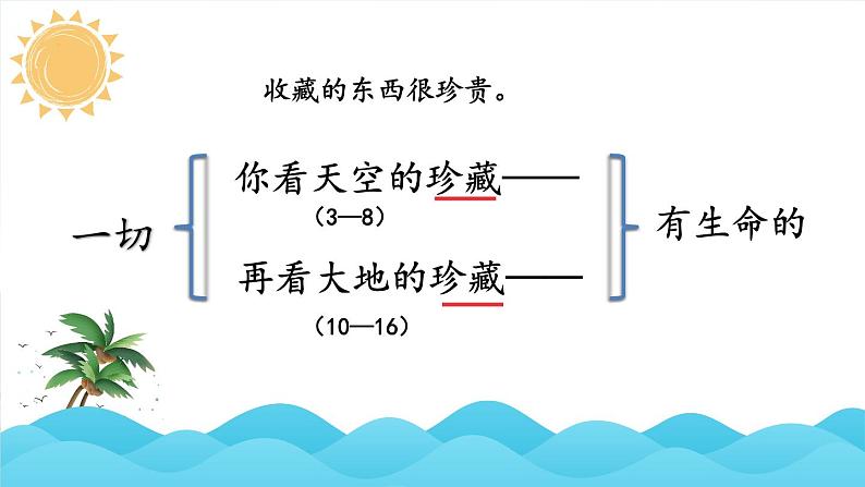 部编版语文三年级下册 22 我们奇妙的世界（第一课时） 课件第5页