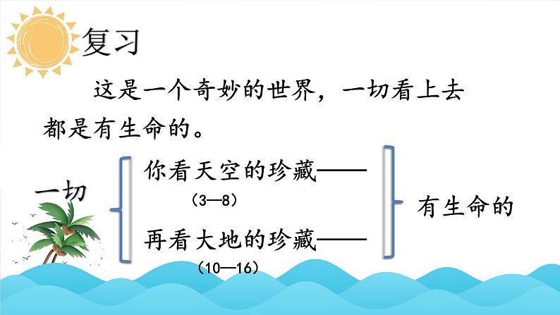 部编版语文三年级下册 22 我们奇妙的世界（第二课时） 课件第2页