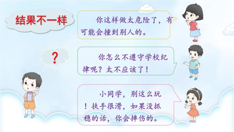 人教部编版三年级下册第七单元口语交际:劝告完整版课件ppt-教习网|课件下载
