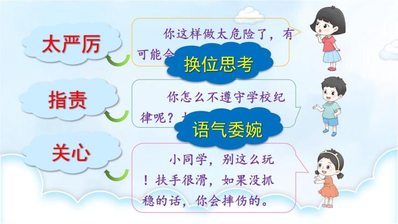 人教部编版三年级下册第七单元口语交际:劝告完整版课件ppt-教习网|课件下载