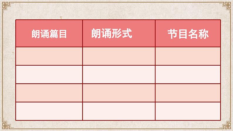 部编版语文四年级下册 综合性学习：举办诗歌朗诵会 课件第4页