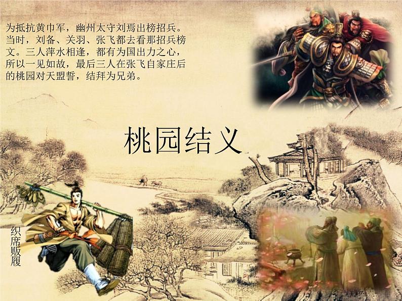 【古】三国演义（上） 阅读拓展课件08