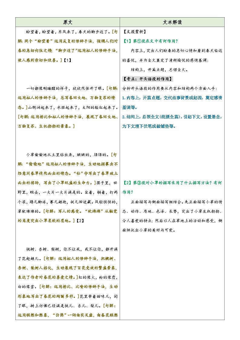 专题01  同步讲义：《春》新课预习-2024年小升初语文无忧衔接 （统编版）03