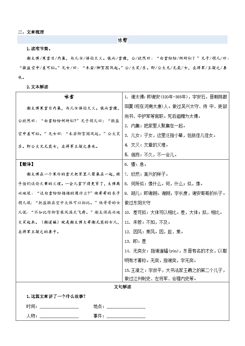 专题17  同步讲义：《世说新语》二则新课预习-2024年小升初语文无忧衔接 （统编版）02