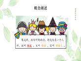 部編版小學語文四年級下冊 第一單元《口語交際：轉(zhuǎn)述》 課件PPT