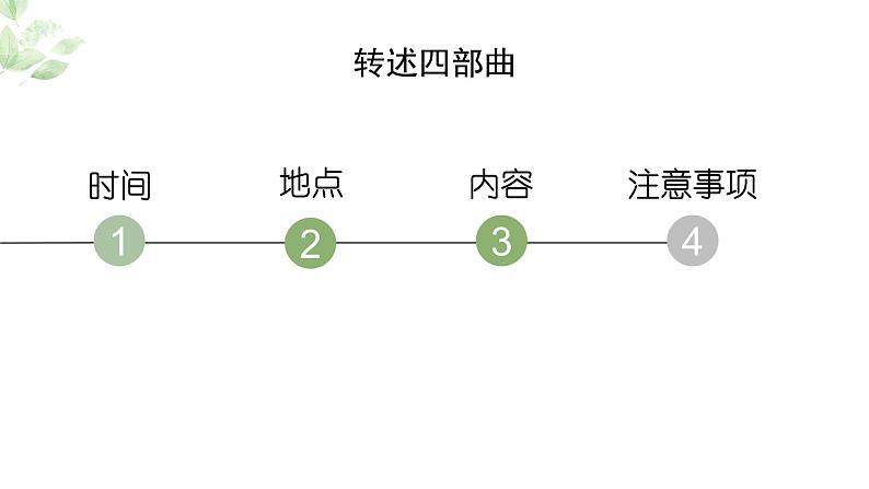 部编版小学语文四年级下册 第一单元《口语交际：转述》 课件PPT第8页