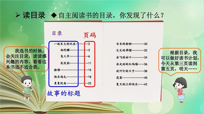 部编版语文二年级下册 快乐读书吧：读读儿童故事 课件05