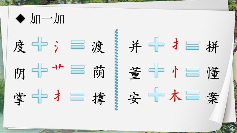 部编版语文二年级下册 9 枫树上的喜鹊（第一课时） 课件07