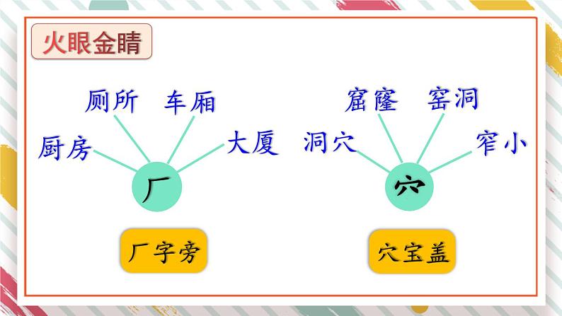 部编版语文二年级下册 语文园地五（第一课时） 课件第6页