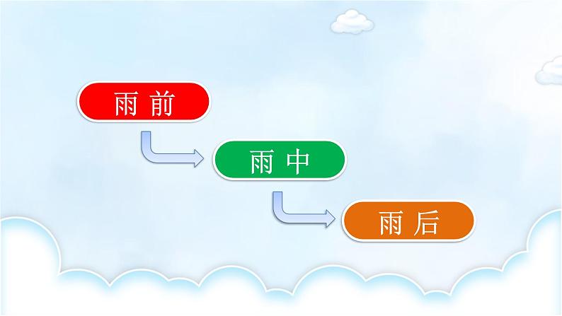 部编版语文二年级下册 16 雷雨（第一课时） 课件08