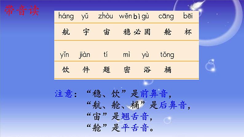 部编版语文二年级下册 18 太空生活趣事多（第一课时） 课件第4页