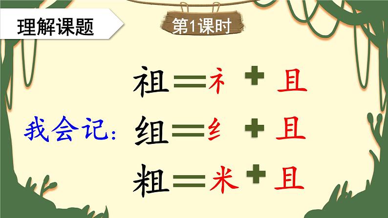 部编版语文二年级下册 23 祖先的摇篮（第一课时） 课件第4页