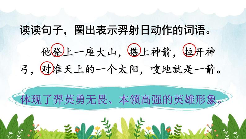 部编版语文二年级下册 24 羿射九日（第二课时） 课件06