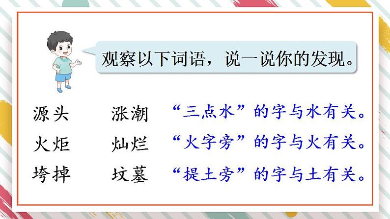 部编版语文二年级下册 语文园地八（第一课时） 课件第6页