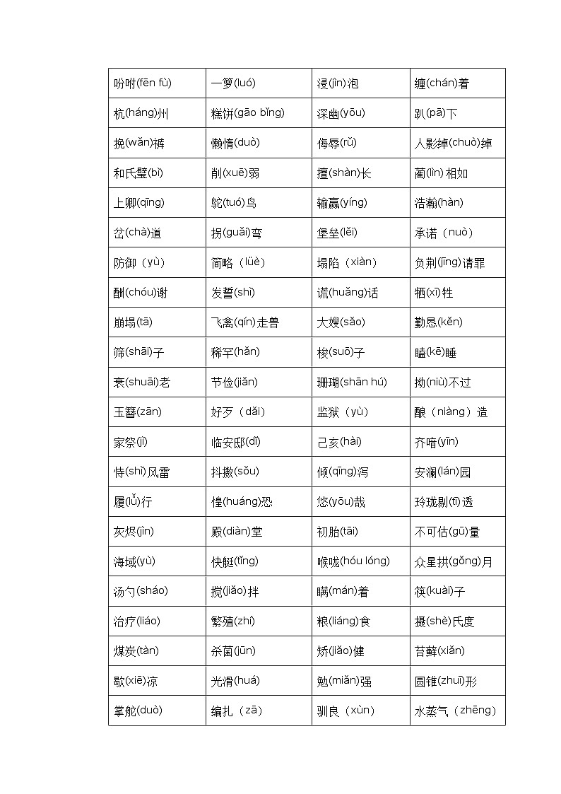 【期末复习】统编版 2023-2024学年五年级语文上册期末专项复习 专题01 字音辨析-专题训练03