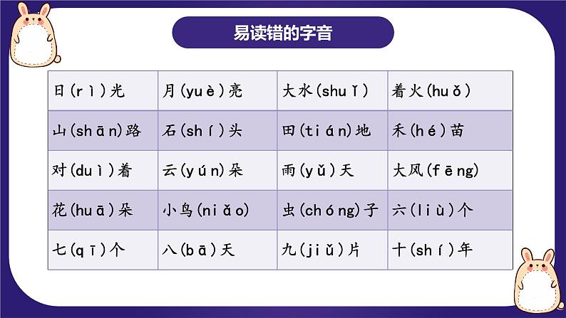 【期末复习】第一单元（复习课件）-2023-2024学年一年级语文上册单元复习（统编版）07