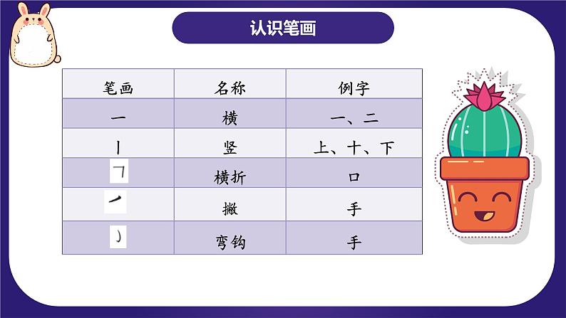 【期末复习】第一单元（复习课件）-2023-2024学年一年级语文上册单元复习（统编版）08