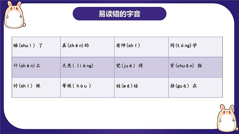 【期末复习】第七单元（复习课件）-2023-2024学年一年级语文上册单元复习（统编版）06