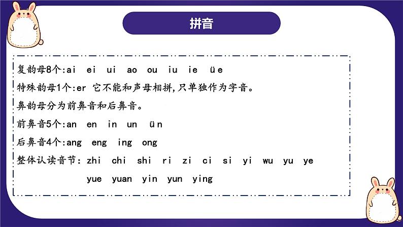 【期末复习】第三单元（复习课件）-2023-2024学年一年级语文上册单元复习（统编版）06