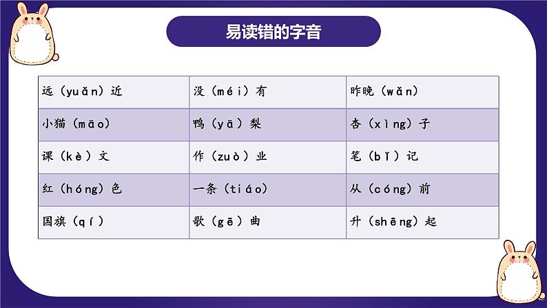 【期末复习】第五单元（复习课件）-2023-2024学年一年级语文上册单元复习（统编版）06