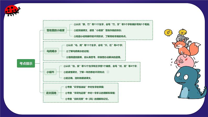 【期末复习】第八单元（复习课件）-2023-2024学年一年级语文上册单元复习（统编版）04