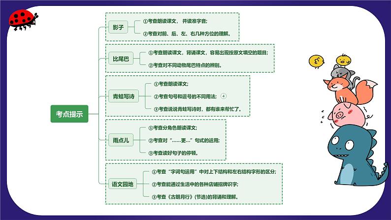 【期末复习】第六单元（复习课件）-2023-2024学年一年级语文上册单元复习（统编版）第4页