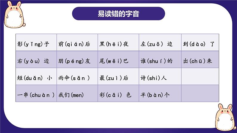 【期末复习】第六单元（复习课件）-2023-2024学年一年级语文上册单元复习（统编版）第6页