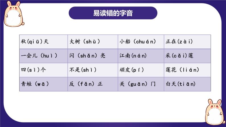 【期末复习】第四单元（复习课件）-2023-2024学年一年级语文上册单元复习（统编版）06