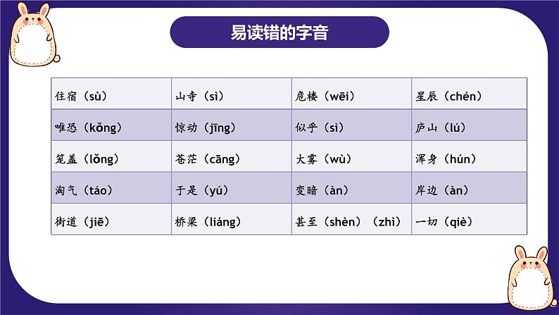 【期末复习】统编版 小学语文 2023-2024学年 二年级上册 第七单元（复习课件）06