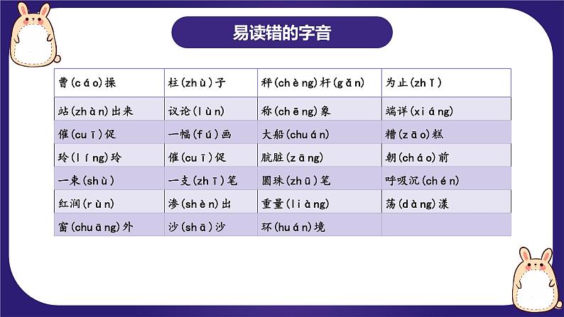 【期末复习】统编版 小学语文 2023-2024学年 二年级上册 第三单元（复习课件）06