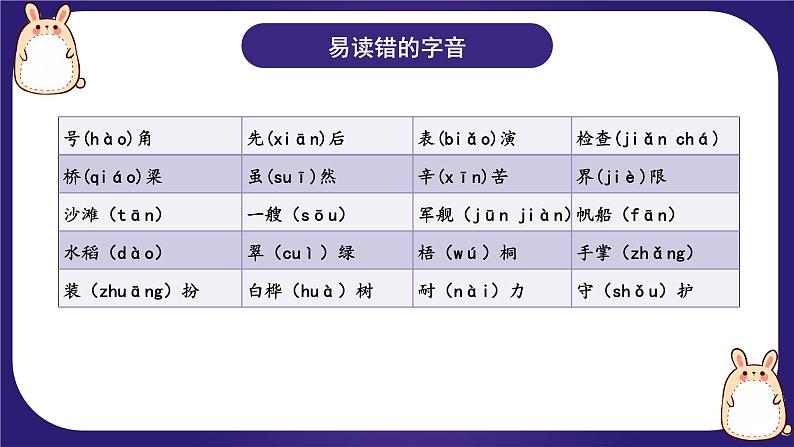 【期末复习】统编版 小学语文 2023-2024学年 二年级上册 第二单元（复习课件）06