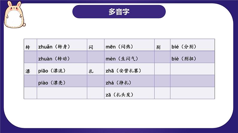 【期末复习】统编版 小学语文 2023-2024学年 二年级上册 第八单元（复习课件）08