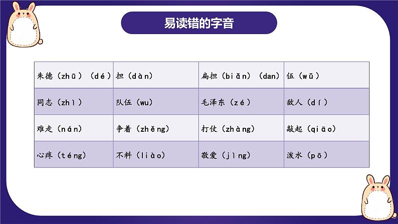 【期末复习】统编版 小学语文 2023-2024学年 二年级上册 第六单元（复习课件）06