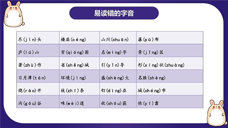 【期末复习】统编版 小学语文 2023-2024学年 二年级上册 第四单元（复习课件）第6页