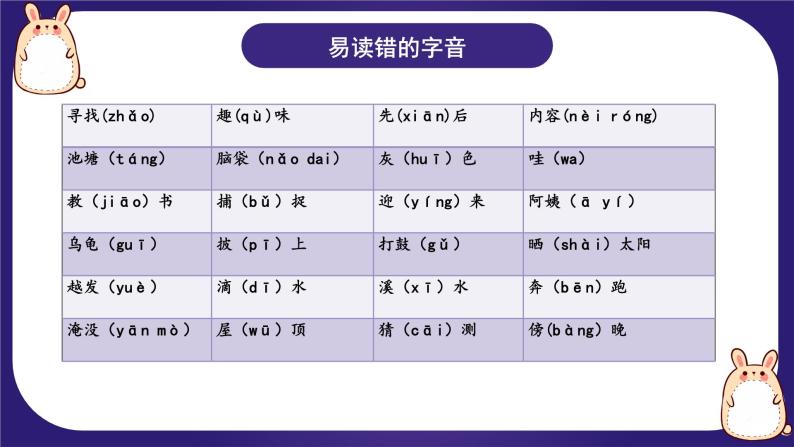 【期末复习】统编版 小学语文 2023-2024学年 二年级上册 第一单元（复习课件）06