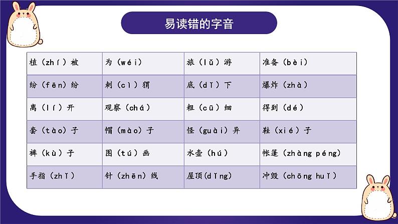 【期末复习】统编版 小学语文 2023-2024学年 二年级上册 第一单元（复习课件）07