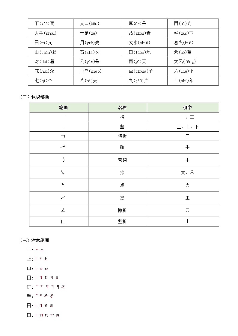 【期末复习】第一单元（知识清单）-2023-2024学年一年级语文上册单元复习（统编版）02