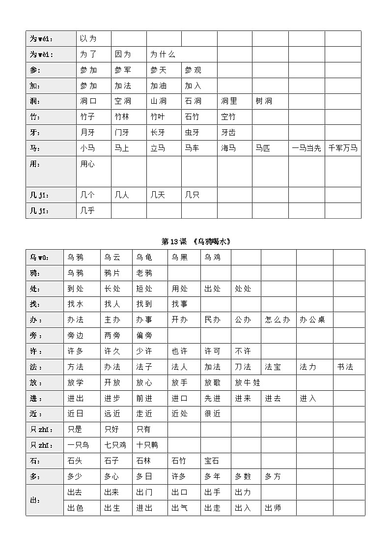 【期末复习】第八单元（知识清单）-2023-2024学年一年级语文上册单元复习（统编版）03