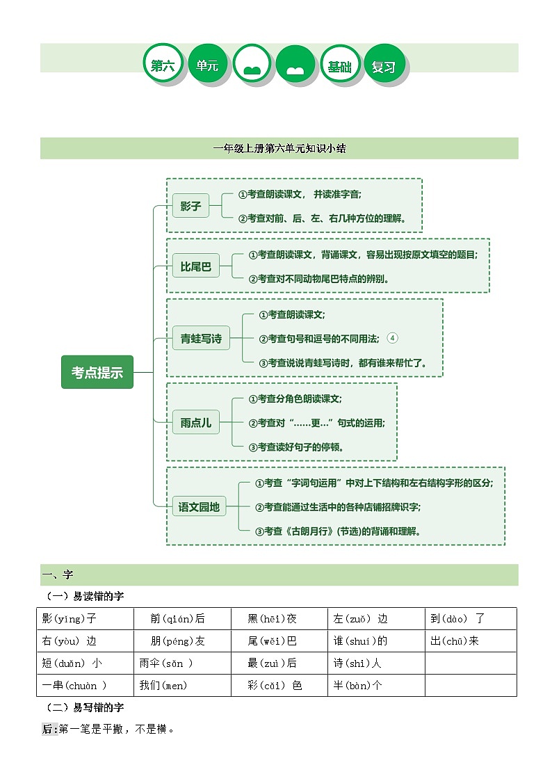 【期末复习】第六单元（知识清单）-2023-2024学年一年级语文上册单元复习（统编版）第1页