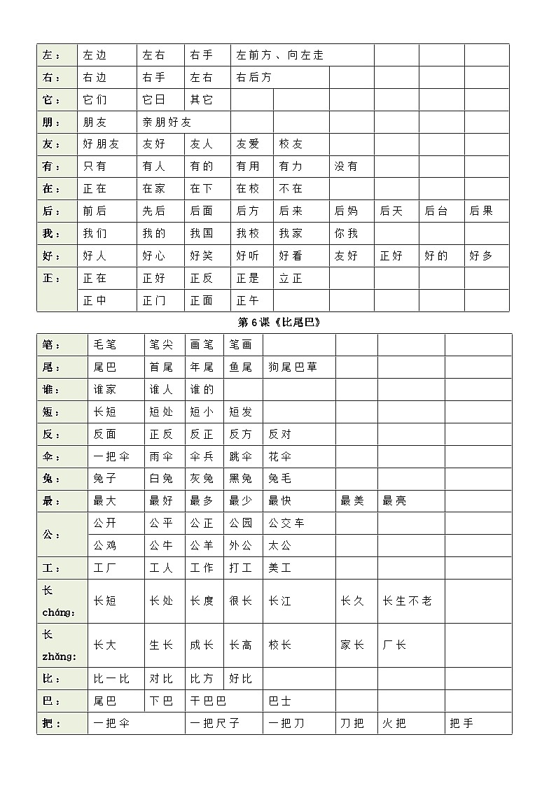 【期末复习】第六单元（知识清单）-2023-2024学年一年级语文上册单元复习（统编版）第3页