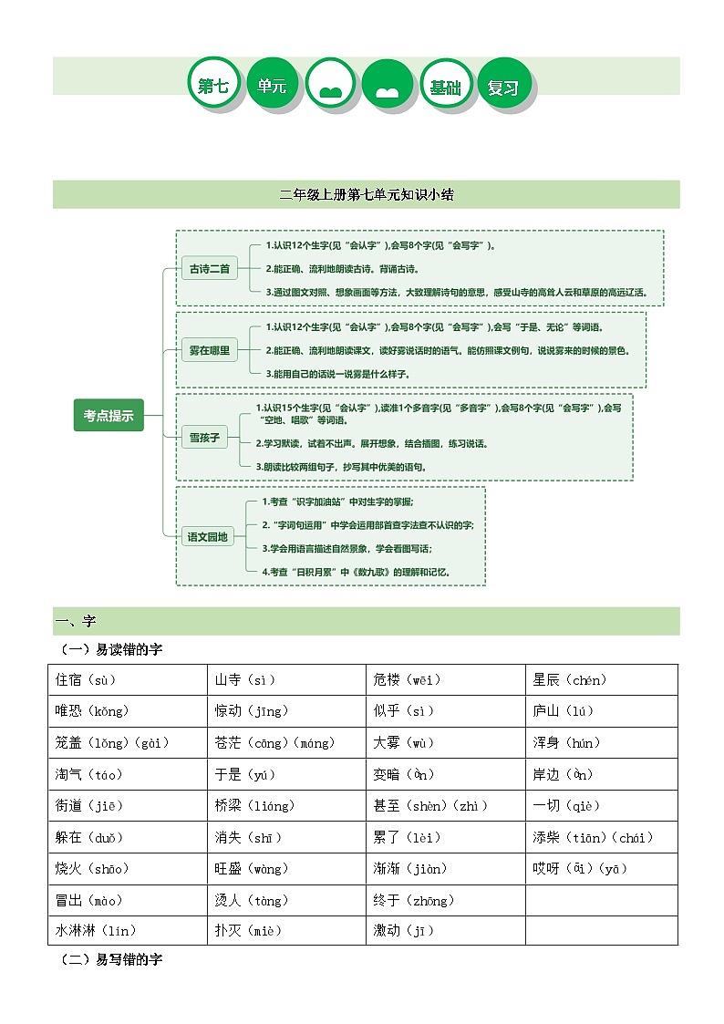 【期末复习】统编版 小学语文 2023-2024学年 二年级上册 第七单元（知识清单）讲义01