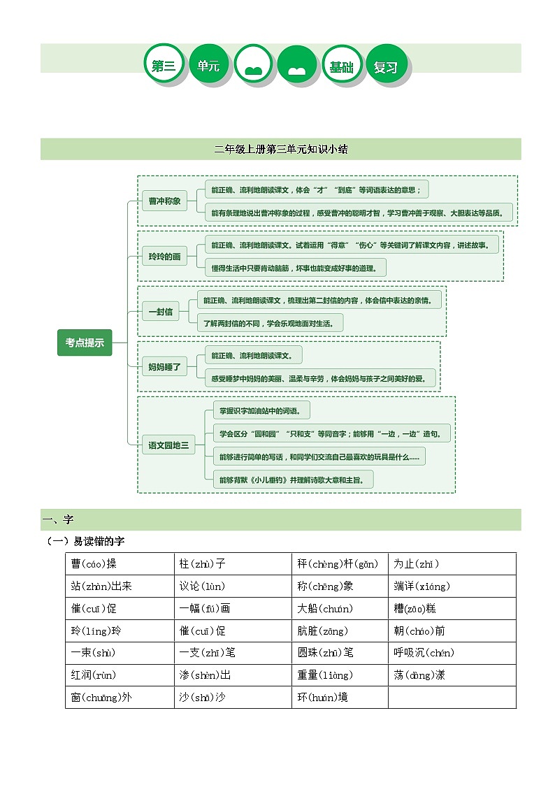 【期末复习】统编版 小学语文 2023-2024学年 二年级上册 第三单元（知识清单）讲义01