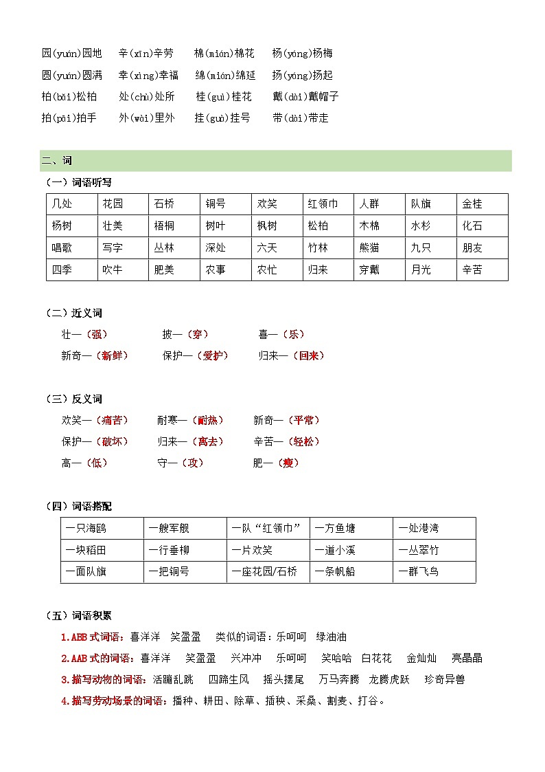 【期末复习】统编版 小学语文 2023-2024学年 二年级上册 第二单元（知识清单）讲义第3页