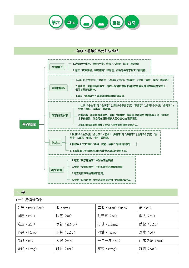 【期末复习】统编版 小学语文 2023-2024学年 二年级上册 第六单元（知识清单）讲义第1页